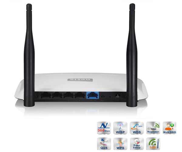 Router Wifi Netis WF2419 / 300mbps / 2 antenas 5 dbi - Imagen 3